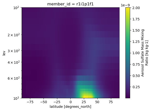 ../../../../_images/039c36f23c77a222dd931148063701e86fe9cacc305210f55e3be9c5d6043049.png