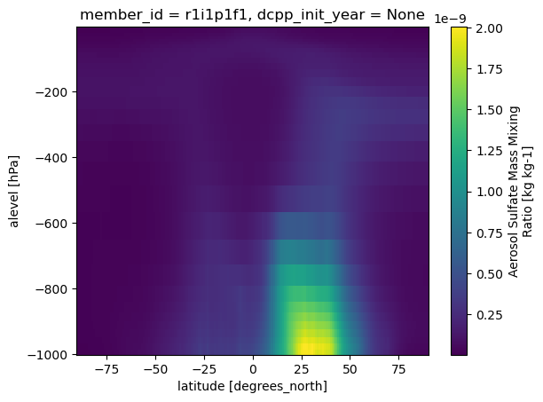 ../../../../_images/67b9f2a334d2fc7785379f21bed92df3253f7b1510f8de9964ca175b619c4c3b.png