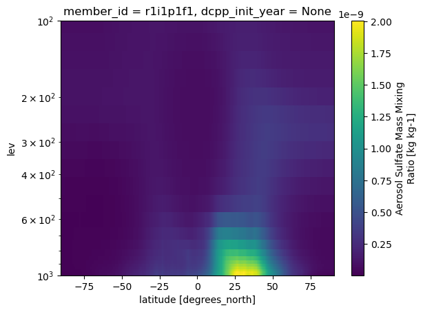 ../../../../_images/8598ced3386adf66ab41fa84fb79f3e7c40b48c65672ed77d634177ddc076cfb.png