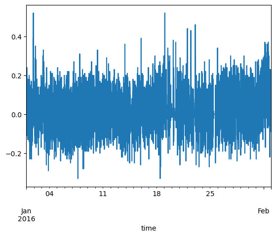 ../../../../_images/ec49e342857987b59759af32be8f4a410155a836f0a4596b41dd0ba77adfe71d.png