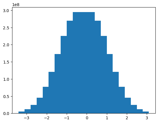 ../../../../_images/f404c6c971b0f946d227498a8f92b151023d957be421314cfd18afaaf1ac0cfa.png